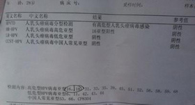 潜伏期人乳头病毒的症状有什么?-lni